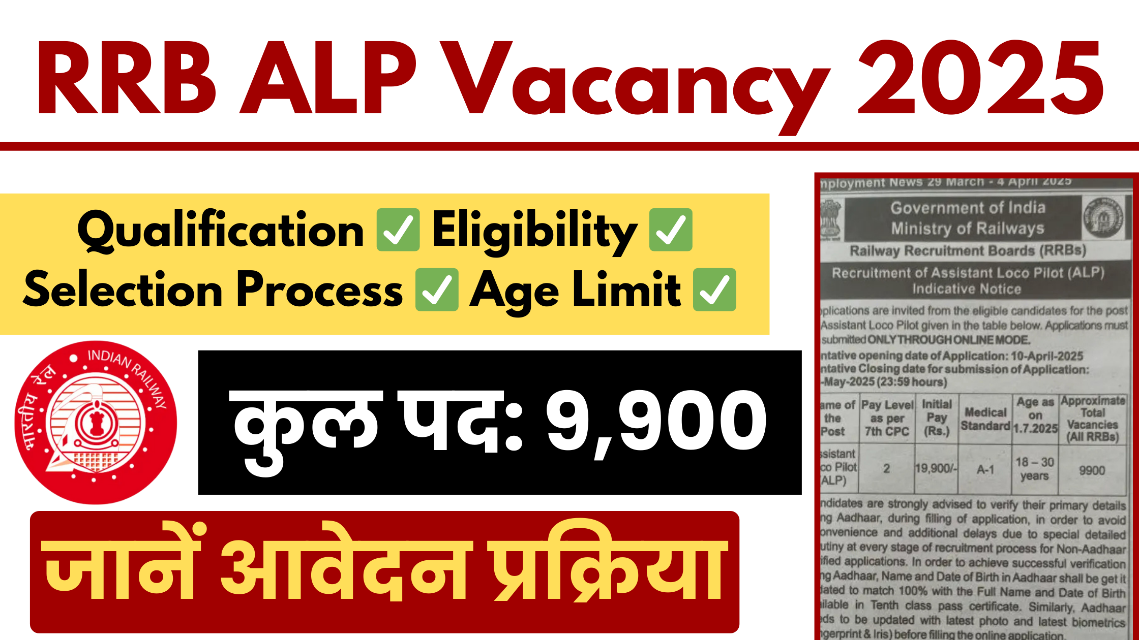 Assistant Loco Pilot Vacancy