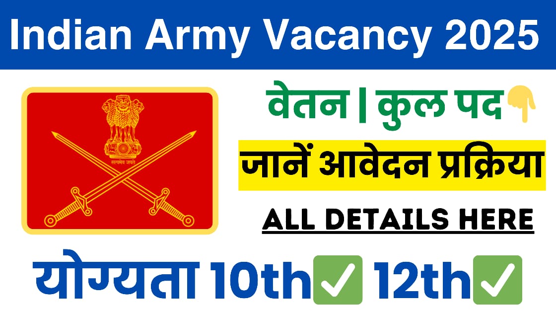 Indian Army Agniveer Vacancy 2025, Check Eligibility Criteria, Educational Qualifications