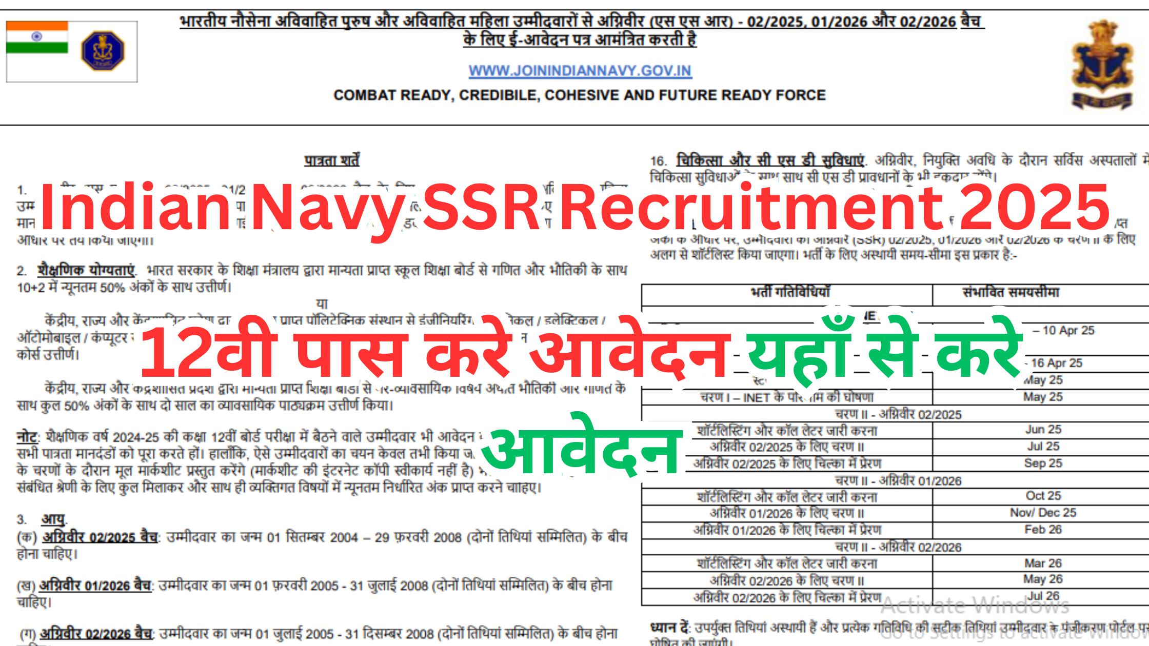 Indian Navy SSR Recruitment 2025