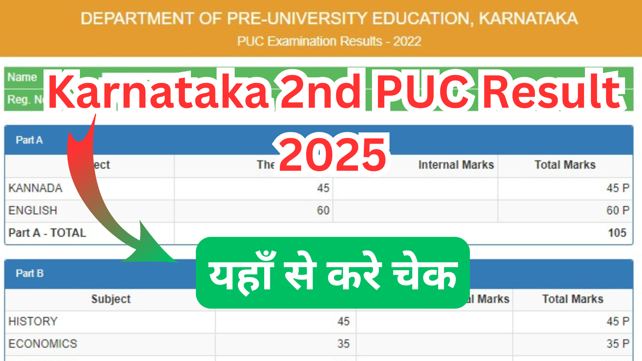 Karnataka 2nd PUC Result 2025