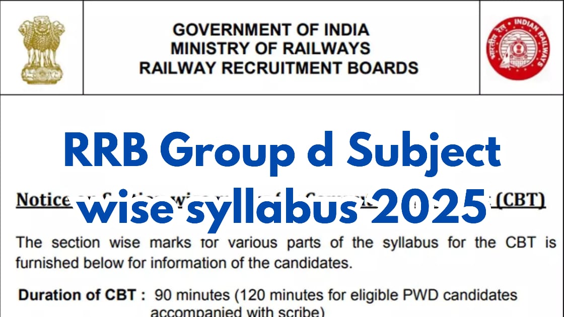 RRB Group D Syllabus 2025, Check Subject-Wise Breakdown