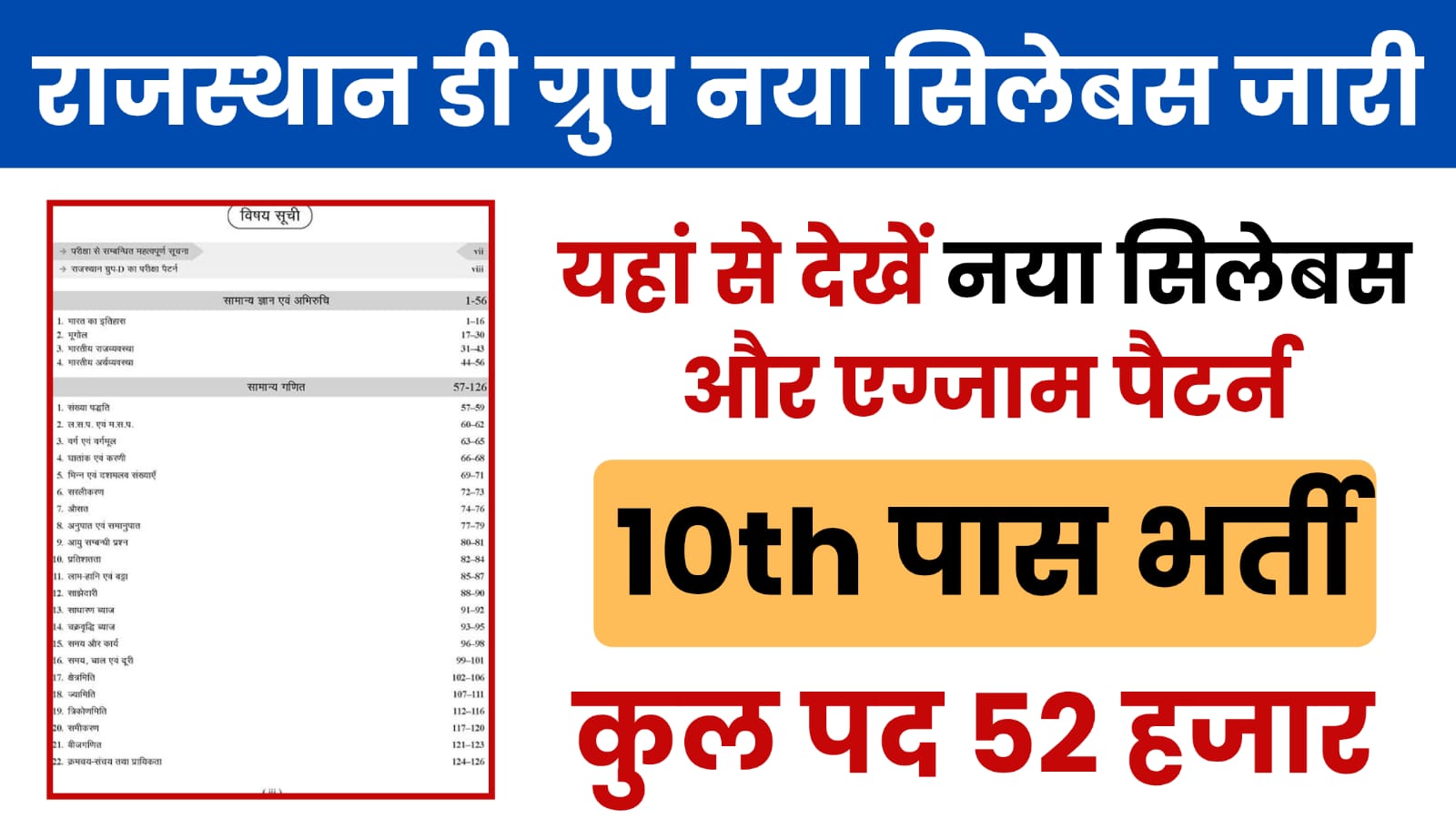 Rajasthan D Group New Syllabus 2025 Check here Subject-Wise Syllabus