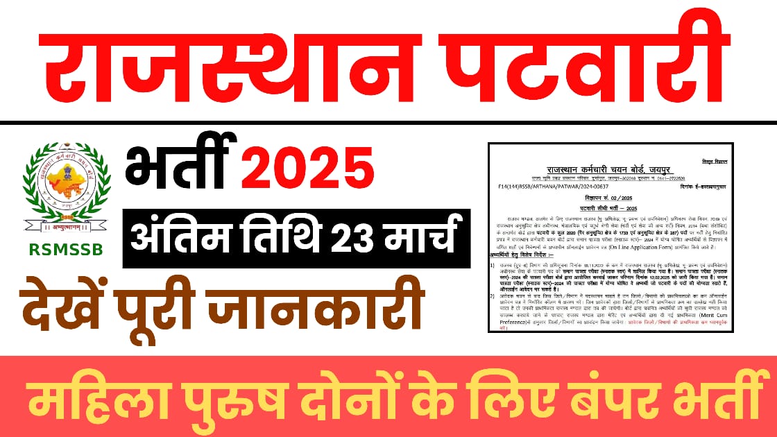 Rajasthan Patwari Recruitment 2025, Apply now & Know all Information here