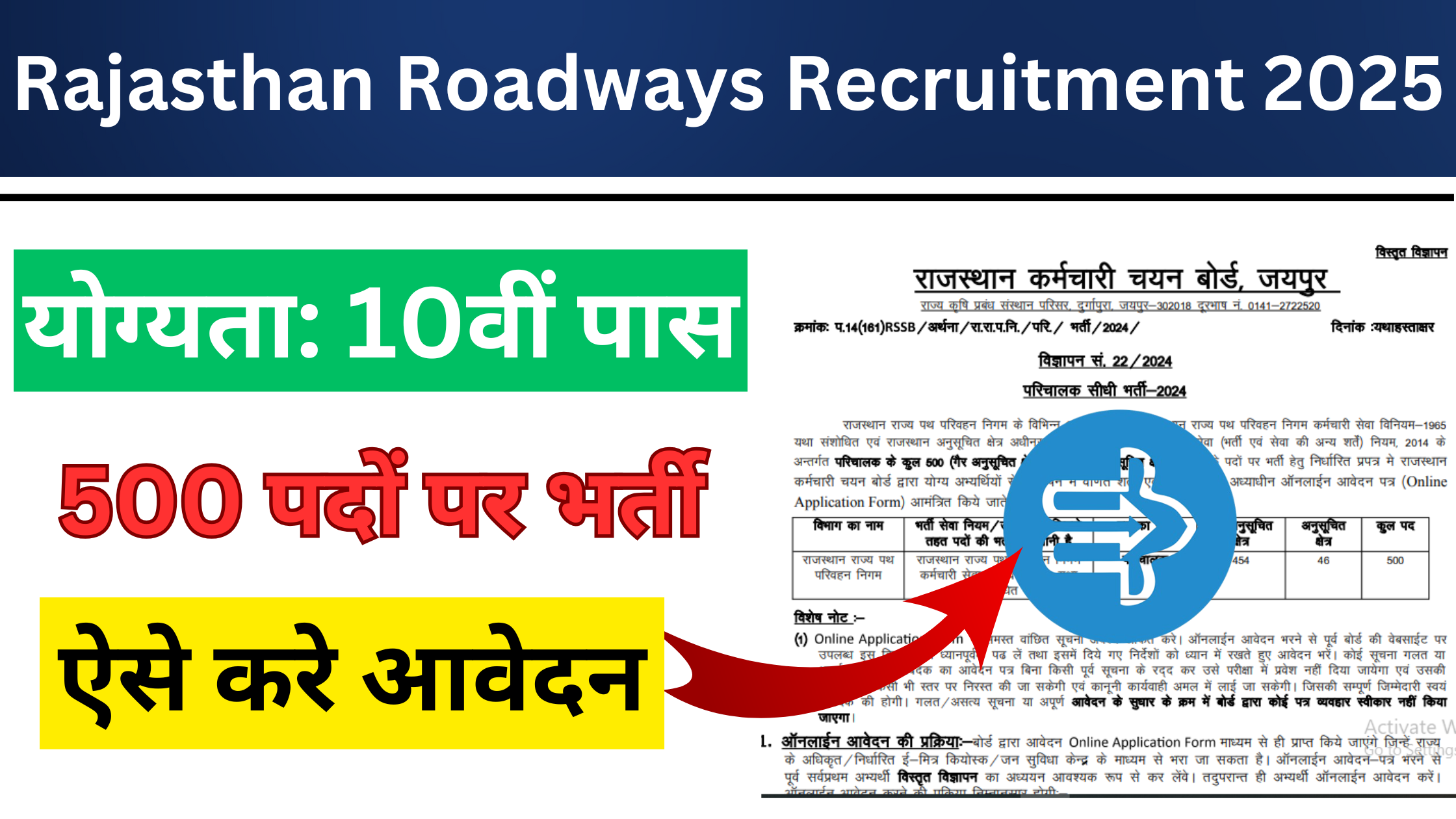 Rajasthan Roadways Recruitment 2025