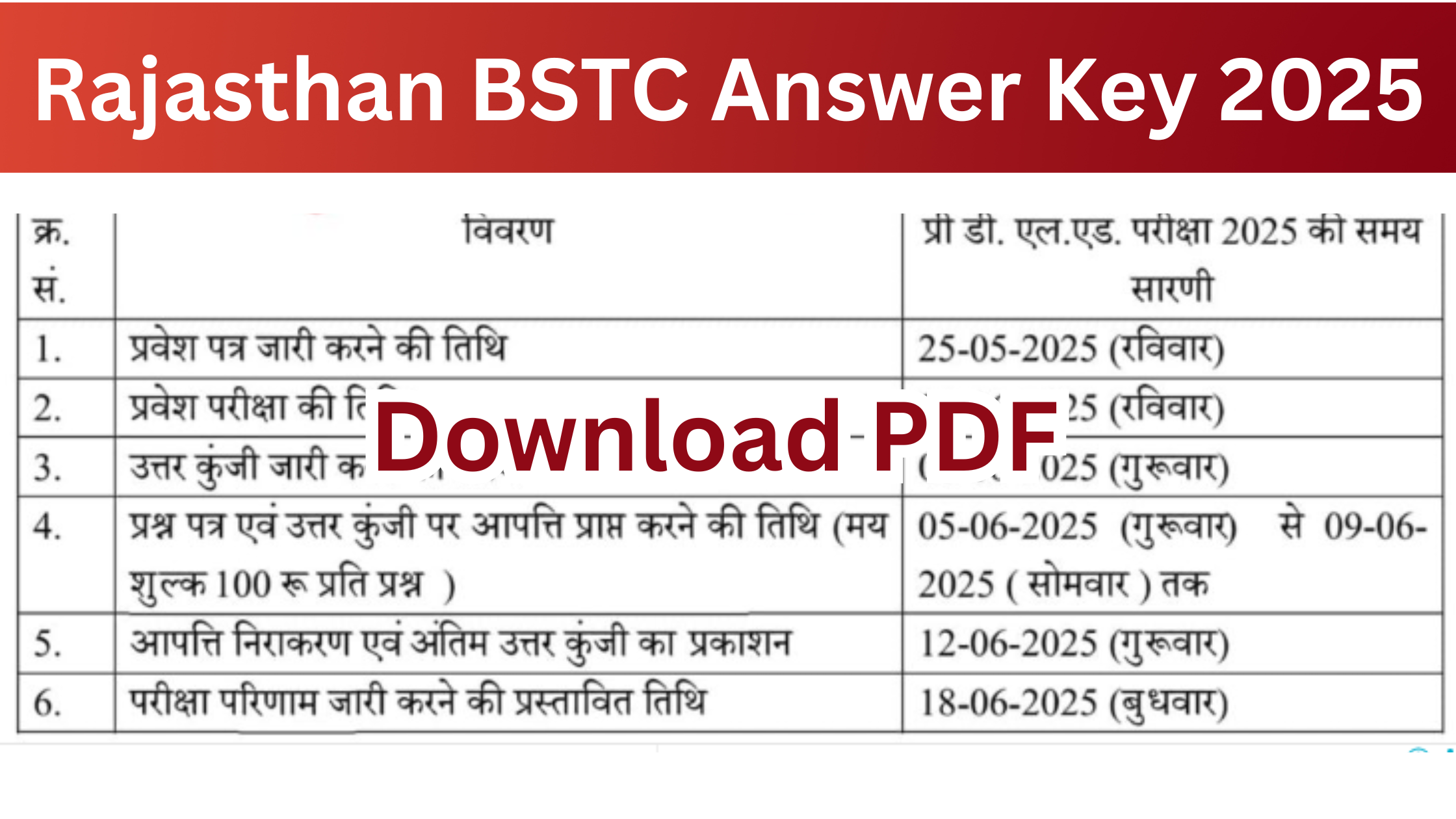 Rajasthan BSTC Answer Key 2025